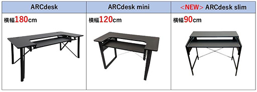 ꡼ No.004Υͥ / ޡǥARCdeskפ̸40