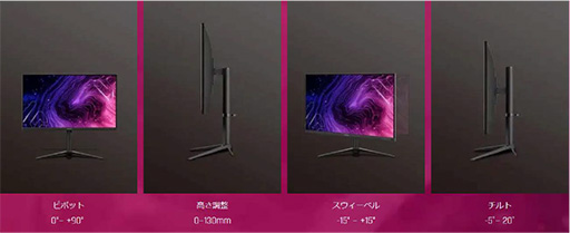 ꡼ No.007Υͥ / 271440p165HzɽΥǥץ쥤38000ߤǥɥѥ