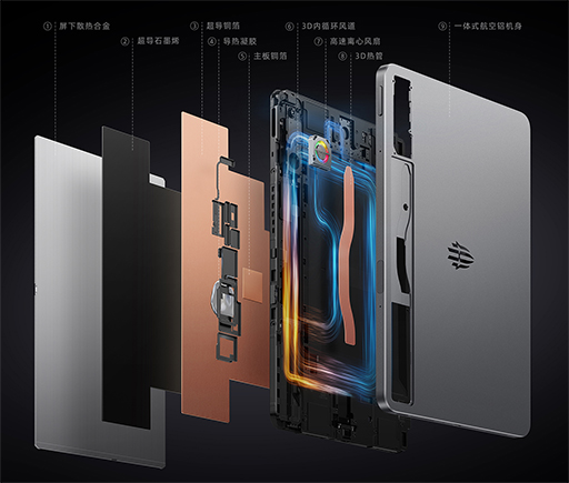 ꡼ No.002Υͥ / ⥯åSnapdragon 8 Gen 3ܤޡ֥åȤREDMAGICȯɽܻԾǤȯͽ