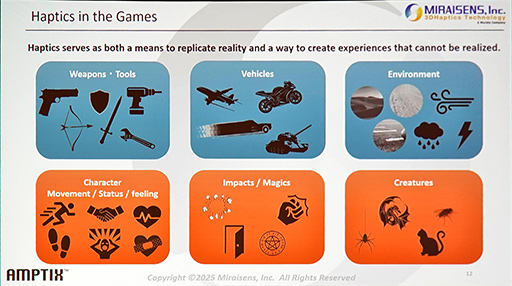 ���������꡼ No.005�Υ���ͥ������ / ��GDC 2025�ϥ�����ѥåɤ�����ĥ��줿���ž�����ꤹ�뿨������롤�ߥ饤���󥹤�3D�ϥץƥ��������ѡ�AMPTIX�פȤϡ�