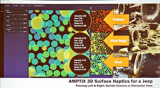 ���������꡼ No.019�Υ���ͥ������ / ��GDC 2025�ϥ�����ѥåɤ�����ĥ��줿���ž�����ꤹ�뿨������롤�ߥ饤���󥹤�3D�ϥץƥ��������ѡ�AMPTIX�פȤϡ�