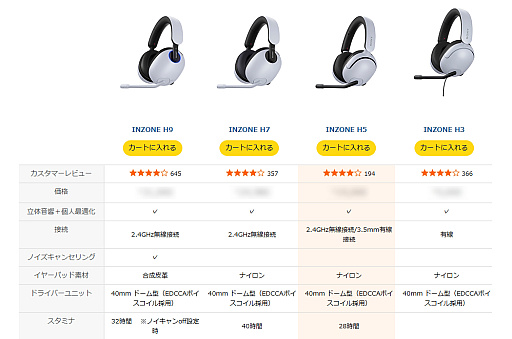 ���������꡼ No.029�Υ���ͥ������ / Amazon�����ߥ󥰥��ȥ��ǳؤ֥�����ǥХ����Ѹ졣��WOLED�ס�QD-OLED�ס֥�ԥåɥȥꥬ���ס�SOCD�פʤɤκǿ����Ѥ�ʬ�����PR��