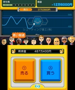 画像ギャラリー No.021のサムネイル画像 / ニンテンドー3DS「すれちがいMii広場」のアップデートが本日配信。すれ違いの遊びがよりスピーディに楽しめる「サクッと広場」と5つのゲームが登場