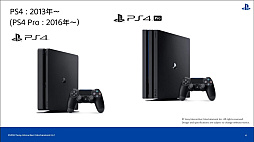 ꡼ No.003Υͥ / CEDEC 2022PlayStation桼ιưʬϤȡϰ褴Ȥħ䷹Ƥ