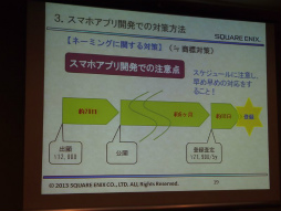 ꡼ No.006Υͥ / CEDEC 2013ϥޡȥե󥢥ץθꡤѥ򤹤뤿ˡŪк줿åݡ
