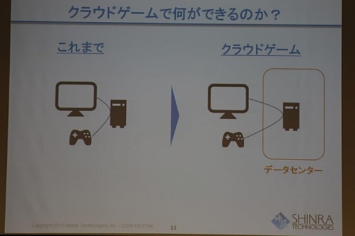 ���������꡼ No.006�Υ���ͥ������ / ��OGC 2015�ϥ���顦�ƥ��Υ������������ΰ�᤬�����໺�Ȥβ��10ǯ�������ƺ�����ä���Ĵ�ֱ���ݡ���