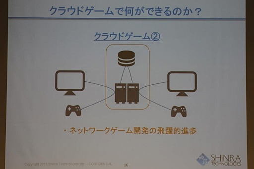 ���������꡼ No.007�Υ���ͥ������ / ��OGC 2015�ϥ���顦�ƥ��Υ������������ΰ�᤬�����໺�Ȥβ��10ǯ�������ƺ�����ä���Ĵ�ֱ���ݡ���