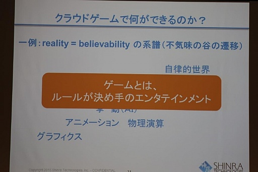 ���������꡼ No.012�Υ���ͥ������ / ��OGC 2015�ϥ���顦�ƥ��Υ������������ΰ�᤬�����໺�Ȥβ��10ǯ�������ƺ�����ä���Ĵ�ֱ���ݡ���