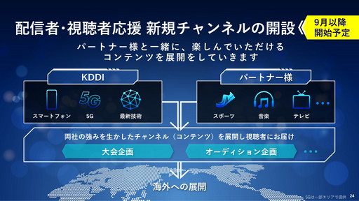 ꡼ No.007Υͥ / KDDI  OPENREC.tv ̳Ȥ˴ؤȯɽפݡȡࡦeݡĤۿԤȻİ礹Ȥߤ