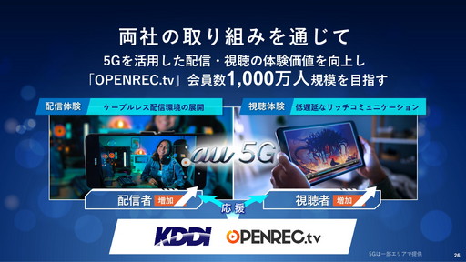 ꡼ No.009Υͥ / KDDI  OPENREC.tv ̳Ȥ˴ؤȯɽפݡȡࡦeݡĤۿԤȻİ礹Ȥߤ