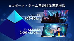 ꡼ No.013Υͥ / KDDI  OPENREC.tv ̳Ȥ˴ؤȯɽפݡȡࡦeݡĤۿԤȻİ礹Ȥߤ