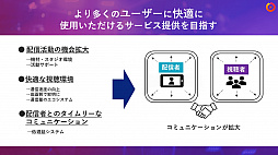꡼ No.023Υͥ / KDDI  OPENREC.tv ̳Ȥ˴ؤȯɽפݡȡࡦeݡĤۿԤȻİ礹Ȥߤ