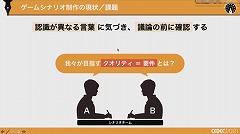 ꡼ No.009Υͥ / CEDEC 2021ʣ̾Υʥꥪ饤ɤΤ褦˶ƱȤʤ٤ĥͤȻΥʥꥪɤκ