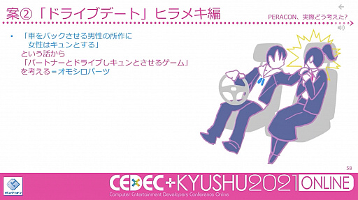 ꡼ No.016Υͥ / CEDECKYUSHU餺򤤡פͤФˡȤϡХꥪΥǥ쥯ץʡ˧ Űˤ륻åݡ