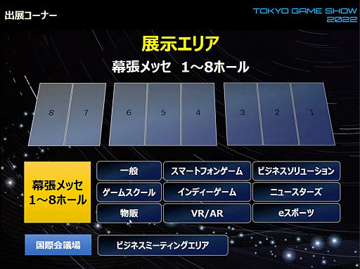 画像ギャラリー No.009のサムネイル画像 / 「東京ゲームショウ2022」開催発表会レポート。幕張メッセにて2022年9月15日〜18日開催。16日のビジネスデイは14：00から一般入場可