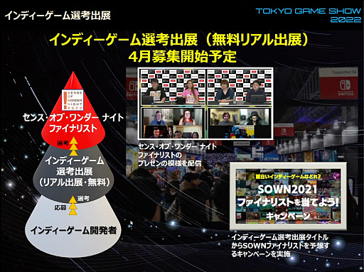画像ギャラリー No.015のサムネイル画像 / 「東京ゲームショウ2022」開催発表会レポート。幕張メッセにて2022年9月15日〜18日開催。16日のビジネスデイは14：00から一般入場可