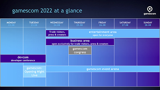 ꡼ No.002Υͥ / gamescom 2022ϥȥ饤Υϥ֥åɤǸϻ82428ޤǳŤ