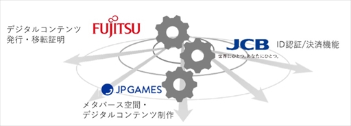 ꡼ No.001Υͥ / JP GAMESJCBٻ̡ǥ̾ѤѤƱץȤ»ܡǥJP GAMESΥ󥽡륲˳ͽ