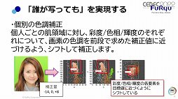 ꡼ No.026Υͥ / CEDEC 2022ϥץ굡ΡɤϤɤΤ褦˼¸ƤΤե塼Υåï̤äƤְ㤤ʤ""ۤμ̿¸ѡ