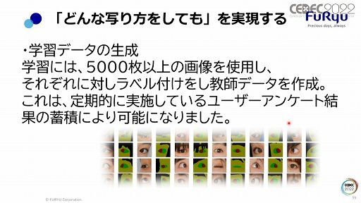 ꡼ No.036Υͥ / CEDEC 2022ϥץ굡ΡɤϤɤΤ褦˼¸ƤΤե塼Υåï̤äƤְ㤤ʤ""ۤμ̿¸ѡ