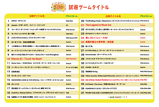 画像ギャラリー No.009のサムネイル画像 / ハピネット,TGS 2022会場ブースのステージイベントやスペシャルゲストなどの情報を新たに公開