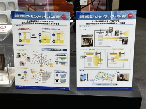 画像ギャラリー No.007のサムネイル画像 / CEATEC 2022のオフライン会場レポート。注目のメタバースブースやその体験を支える5G IoT向けの高機能材料などが出展