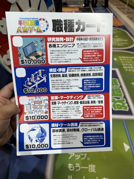 画像ギャラリー No.017のサムネイル画像 / CEATEC 2022のオフライン会場レポート。注目のメタバースブースやその体験を支える5G IoT向けの高機能材料などが出展