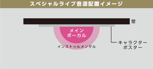 ꡼ No.013Υͥ / ȥClock over ORQUESTA֥إʥLIVE!!ɡ¡ҤᤰС饤֡꡼פ221곫