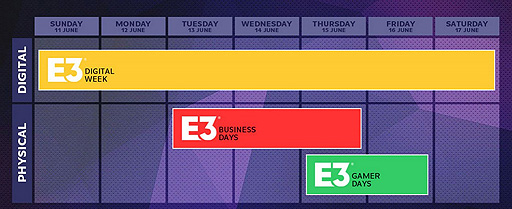 ꡼ No.003Υͥ / E3 2023 Digital Weekϲ쥤٥ȳ611˥ȡPC Gaming ShowʤɤΥ饤󥷥硼缡ۿ