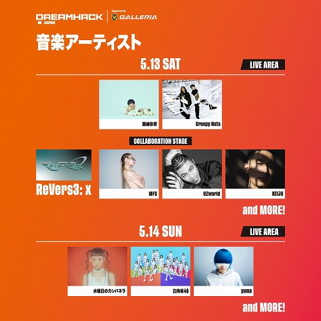 ꡼ No.002Υͥ / ֥եȥʥȡפ˻DreamHack Japan 2023ɻ勵ȥ5ܤ䡤ڥ饤֤ȯɽ