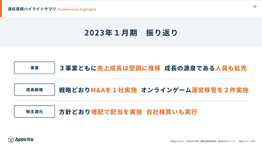 ꡼ No.001Υͥ / ԥåġ2023ǯ1ϳƻȤĹĴ˿ܡפ