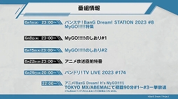 ꡼ No.032Υͥ / ˥BanG Dream! It's MyGO!!!!!ȯɽݡȡ㥹ȡġܲȤĤ̥ܺϤȤ