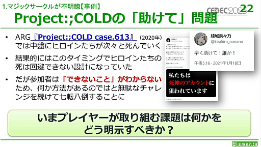 ꡼ No.013Υͥ / CEDEC 2023ϥꥢѤ륲ˤϤޤޤʥåȤȥǥåȤ¸ߤ롣֥ꥢΥǥץݡ