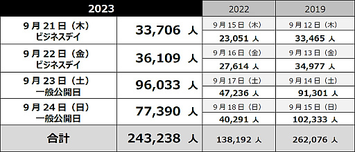 ꡼ No.004Υͥ / TGS2023ॷ祦2023Կϡ2019ǯ243238ͤˡ󳫺Ť2024ǯ92629