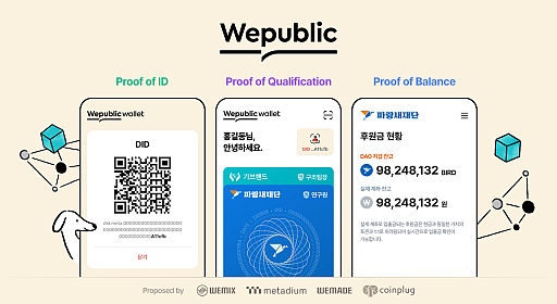 ꡼ No.003Υͥ / Υ󥿥ӥ塼ǯWeb3ǲФơܤǤǧѤȻפޤWeb3ץåȥեϤƤWemade롤֥å󥲡Τ褦