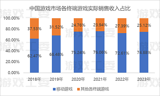 ꡼ No.003Υͥ / 2023ǯ񥲡Ծ졤夲Ͻ6Ķ⥲Ծ礭ʽФϷ㤷ǤȤɤޤ