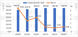 ꡼ No.008Υͥ / 2023ǯ񥲡Ծ졤夲Ͻ6Ķ⥲Ծ礭ʽФϷ㤷ǤȤɤޤ