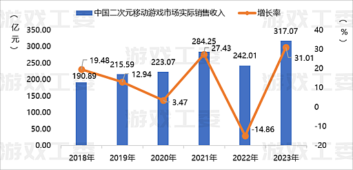 ꡼ No.017Υͥ / 2023ǯ񥲡Ծ졤夲Ͻ6Ķ⥲Ծ礭ʽФϷ㤷ǤȤɤޤ