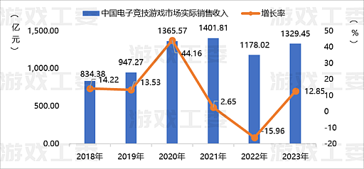 ꡼ No.019Υͥ / 2023ǯ񥲡Ծ졤夲Ͻ6Ķ⥲Ծ礭ʽФϷ㤷ǤȤɤޤ