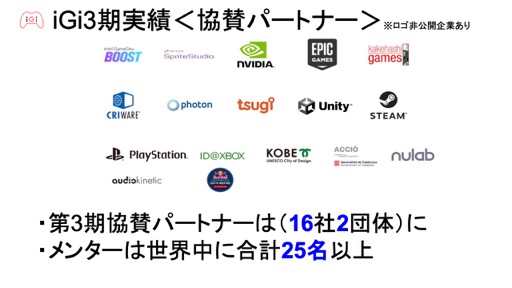 ꡼ No.008Υͥ / Υ󥿥ӥ塼ϥǥ೫ȯԻٱץiGi indie Game incubatorפΥѡ󤬸롤3ޤǤ̤Ƨޤ4Ÿ˾
