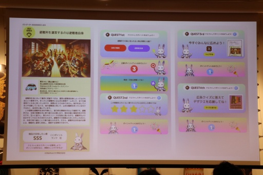 ���������꡼ No.012�Υ���ͥ������ / �ҳ��˴ؤ��������μ���ؤ٤�NFT�����ɥ������Disaster Quest�פ�ĩ���ëWeb3��ؤ�1��ǯ��ǰ�ꥢ���ٶ��񥤥٥�Ȥ��ݡ���