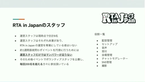 ���������꡼ No.008�Υ���ͥ������ / RTA in Japan�ϤɤΤ褦�����ޤ졤�ɤ�ʱƶ���Ϳ��������RTA�θ��줫�鸫�������ॳ�ߥ�˥ƥ��ΡȺ����Ρɡ�CEDEC 2024��