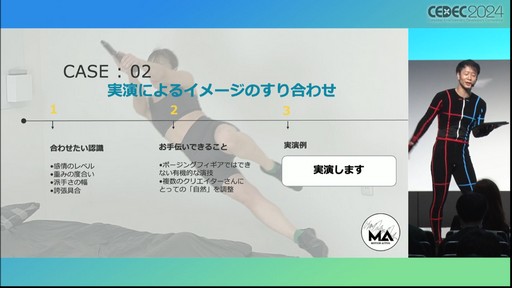 ꡼ No.012Υͥ / ߤ륭ɽΤˡ뤳Ȥ롣⡼󥢥¦ΥԤؤȤϡCEDEC 2024