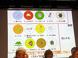 ���������꡼ No.030�Υ���ͥ������ / ��������ε��ˤʤ뤳�ȡ�2025�׳��š�������55ǯ����5��5�������ޤ줿�����ޤΥ��ꥨ���������桹�˻Ĥ������