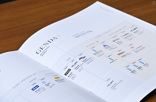 ꡼ No.023Υͥ / Υ󥿥ӥ塼ϡ沈GENDAåסGENDAΥ󥿥ȤˤʤȤˡ1Ĥ礭Ȥʤ沈ɤܻؤƤ